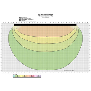 ExoTerra Reptile UVB200 świetlówka T5 do terrarium 54 W