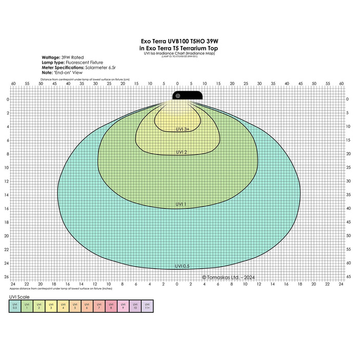 ExoTerra Reptile UVB100 świetlówka T5 do terrarium 39 W