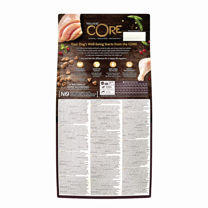 Wellness Core Senior Original karma sucha dla starszych psów indyk i kurczak 1,8 kg