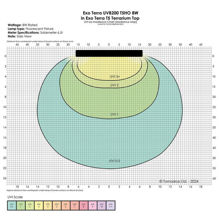 ExoTerra Reptile UVB200 świetlówka T5 do terrarium 8 W