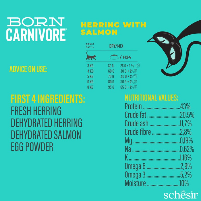 Schesir Born Carnivore Cat Dry Adult Śledź Z Łososiem 1,25kg