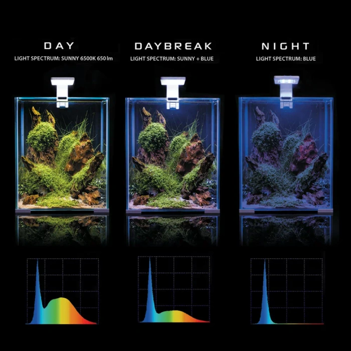 AQUAEL Shrimp Set Smart D&N 30 biały