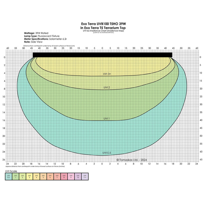 ExoTerra Reptile UVB100 świetlówka T5 do terrarium 39 W