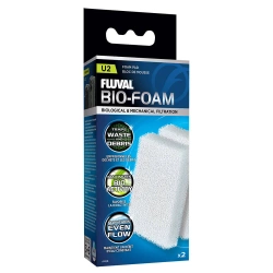 Fluval Bio-Foam wkładka piankowa do filtra U2 2szt