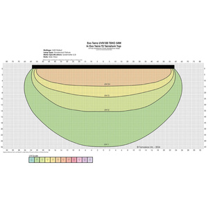 ExoTerra Reptile UVB100 świetlówka T5 do terrarium 54 W