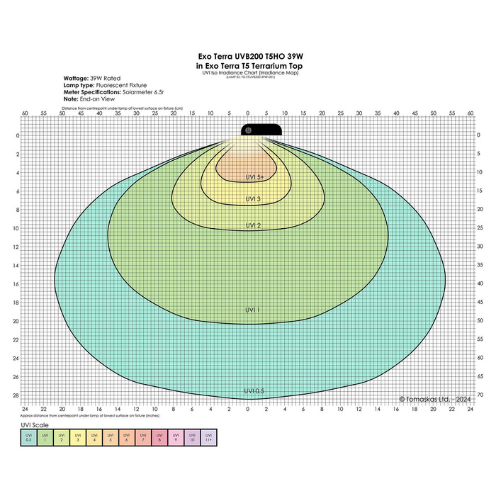 ExoTerra Reptile UVB200 świetlówka T5 do terrarium 39 W