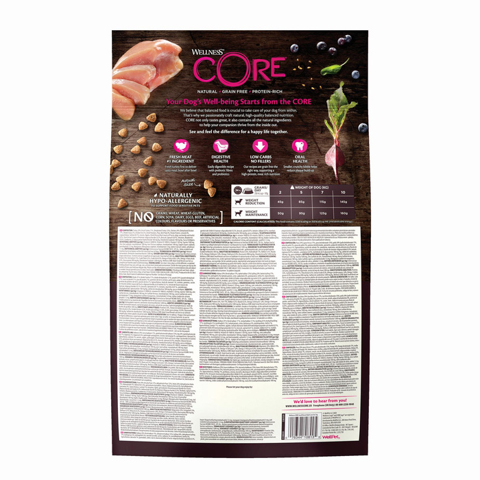 Wellness Core Small Breed Low Fat Karma Sucha Indyk 5kg