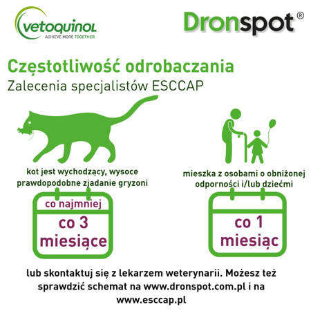 DRONSPOT Krople dla Kotów 0,5kg-2,5kg 2szt