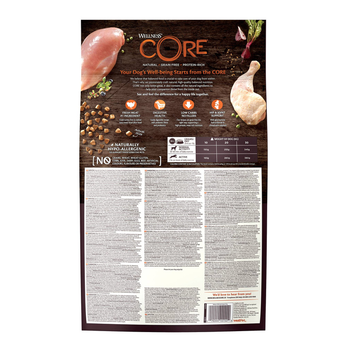 Wellness Core Active Life Karma dla Psa Kurczak Indyk 10kg