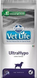 FARMINA Vet Life ULTRAHYPO DOG 12kg