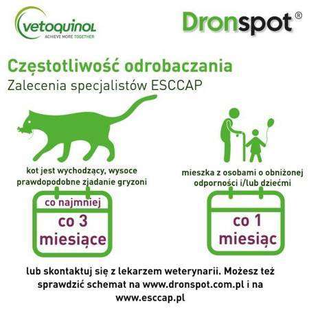 DRONSPOT Krople dla Kotów 5kg-8kg 2szt