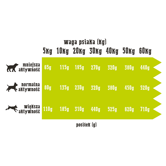 Wiejska Zagroda kaczka z gruszką 2kg