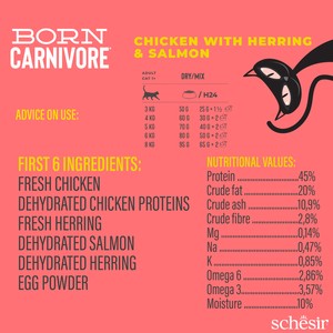 Schesir Born Carnivore Cat Dry Adult Kurczak Ze Śledziem I Łososiem 1,25kg