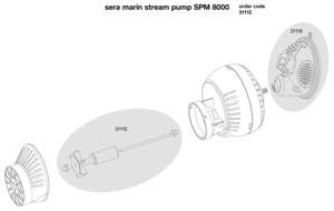 Sera Pompa strumieniowa marin stream pump SPM 8000